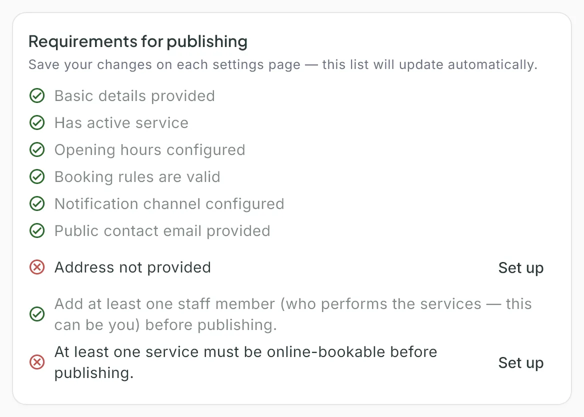 The Requirements for publishing card: met conditions ticked, the missing address and online-bookable service marked red with a Set up button